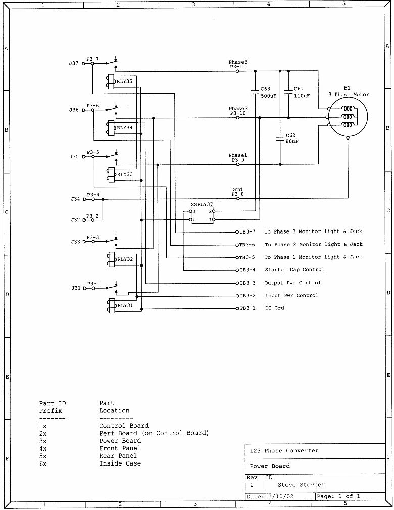 123Phase-02